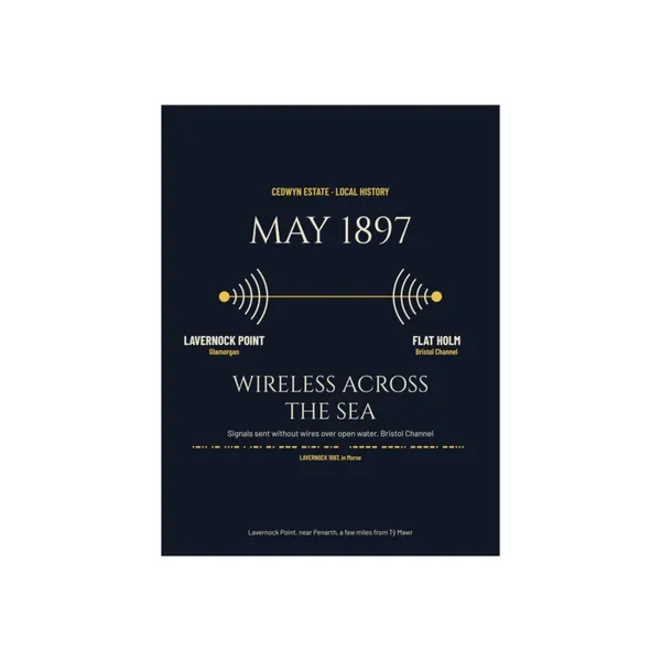 Wireless Across the Sea: Lavernock 1897 Poster